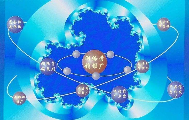 琅琊新媒体运营企业需要掌握的网络推广技巧有哪些